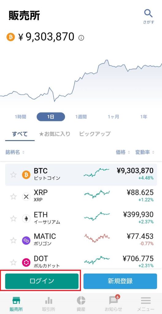 ビットバンク登録手順